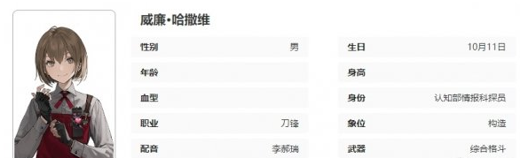 威廉探员：异象回声中的格斗大师