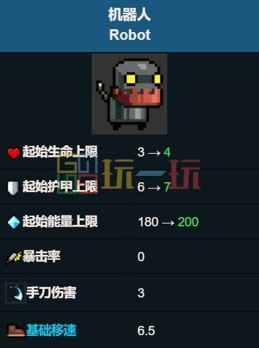 元气骑士机器人全面解析：解锁、技能详解与实用强度评估