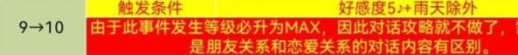 女神异闻录5皇家版喜多川祐介对话心得：深度互动与情感升温技巧