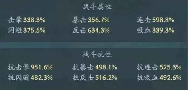 寻道大千遗迹争霸活动又来了：最新打法攻略与平民参与指南