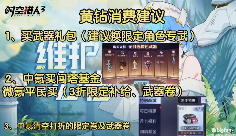 时空猎人3黄钻怎么花才不亏