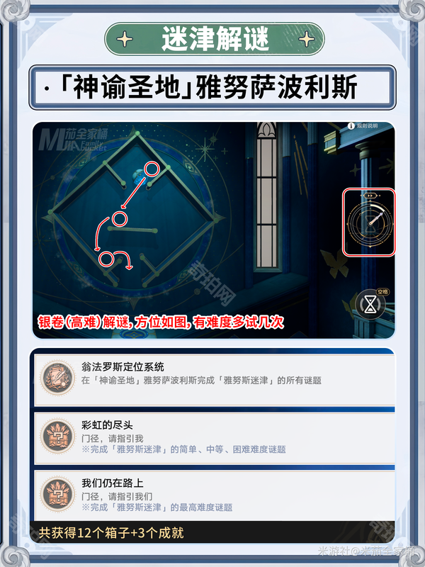 崩坏星穹铁道3.1雅努斯迷津玩法全解析：解谜攻略与奖励获取指南
