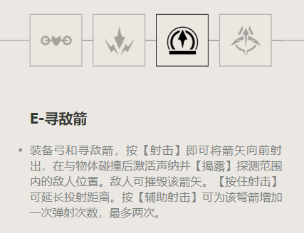 无畏契约新手英雄推荐指南