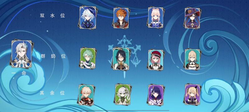 原神深境螺旋强力队伍搭配指南