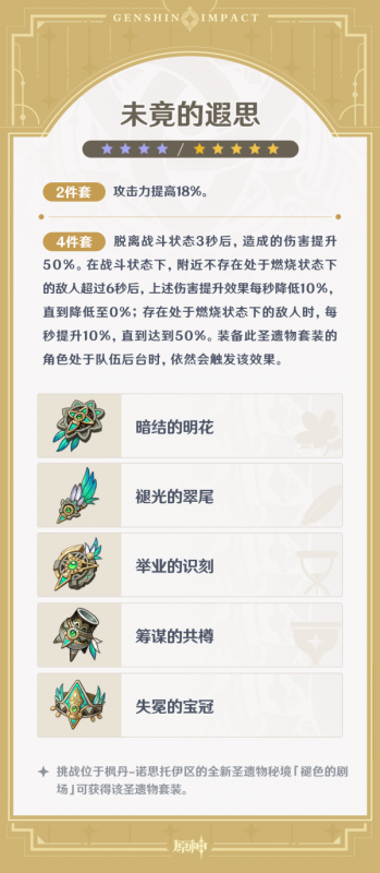 原神4.6版本圣遗物深度解析：未竟的遐思与谐律异想断章