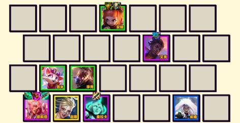 云顶之弈S8.5十二阵容搭配攻略：详解阵容构成与羁绊