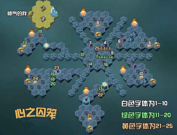 剑与远征心之囚笼通关攻略：高练度佣兵+正确路线，轻松过奇境