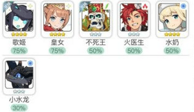 世界弹射物语工具人怎么选：属性、技能搭配与实战应用