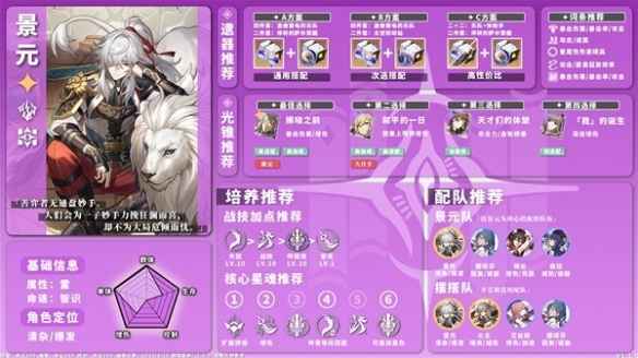 崩坏星穹铁道雷系角色培养攻略：遗器、光锥及角色选择全解析