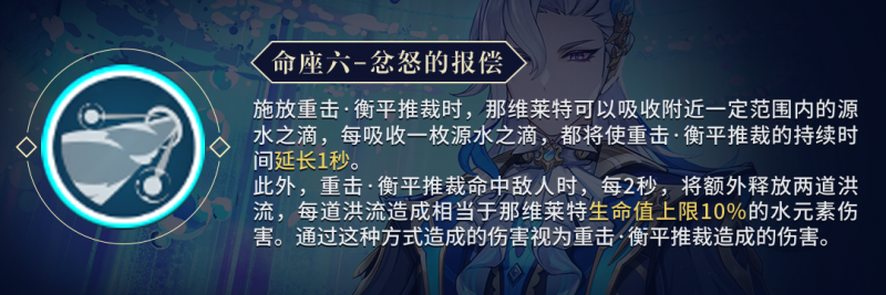 原神那维莱特命座深度解析：从0命到6命的全面成长与机制详解