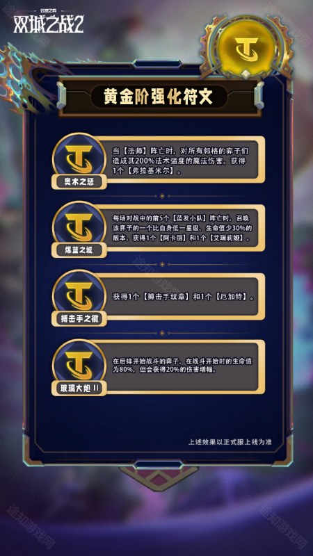 云顶之弈S13黄金阶强化符文全解析：52个新符文效果详解与使用技巧