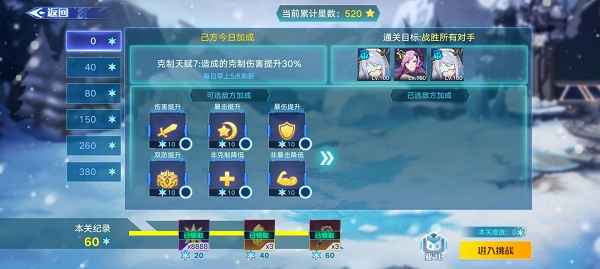 奥拉星手游白虎超进化关卡打法攻略：阵容搭配与通关技巧