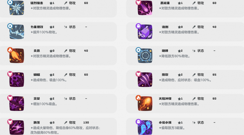 《洛克王国：世界》恶魔狼超进化全攻略