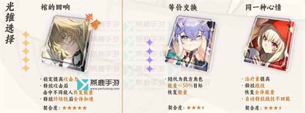 崩坏星穹铁道罗刹玩法全解析