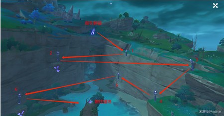 原神蛇神之首解谜攻略：镇物、磐柱镶珠、磐柱镇石获取全解析