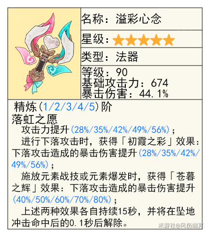 原神瓦蕾莎武器怎么选？