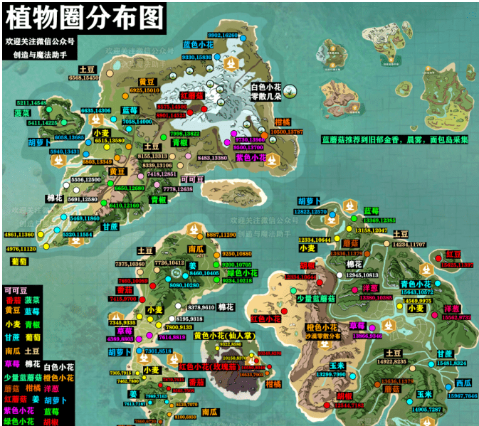 创造与魔法：勇气与智慧双路径解锁瓦尔哈拉进入攻略