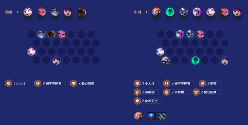 《金铲铲之战》小天才九五阵容详解：搭配、站位与运营攻略