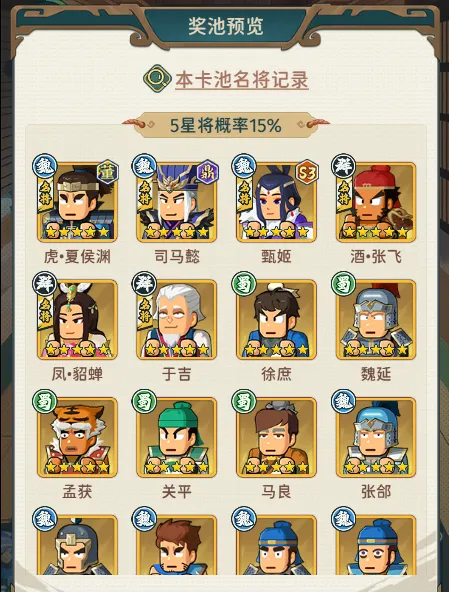 指尖无双劳动节卡池猜想：逐鹿名将全解析与抽卡策略