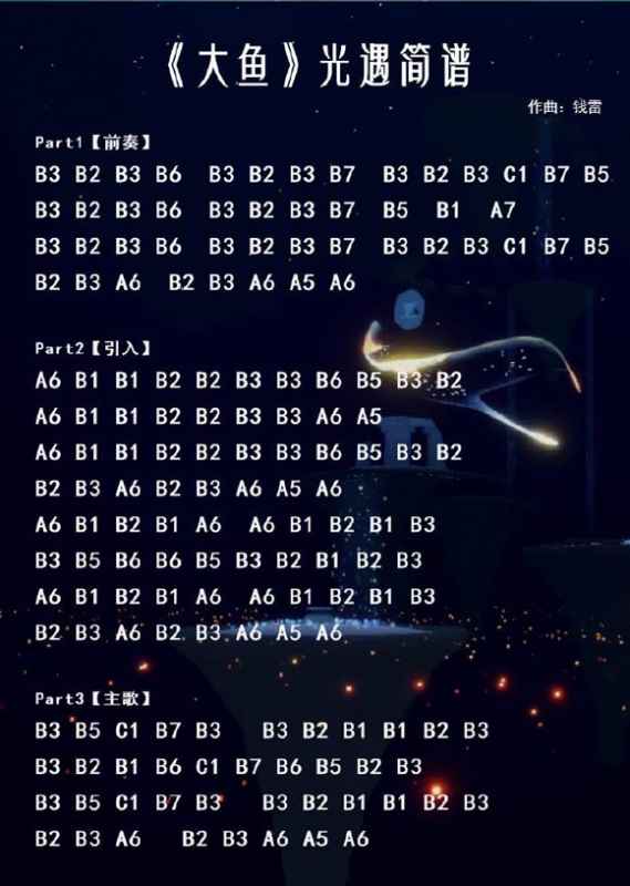 周深演绎《原神大鱼》：自由之魂琴谱解析与弹奏指南