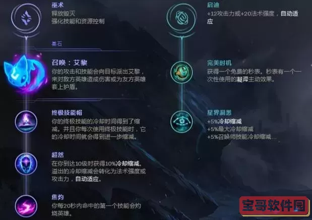 卡萨丁s12天赋出装