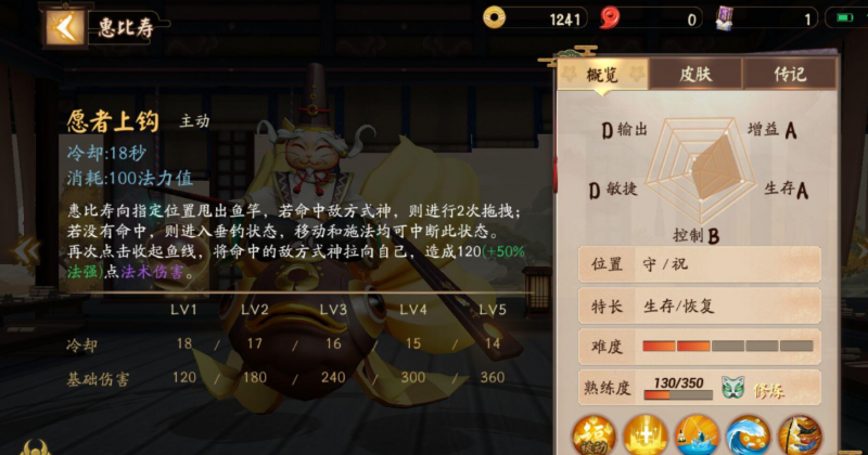 决战平安京惠比寿玩法攻略：技能解析与实战技巧