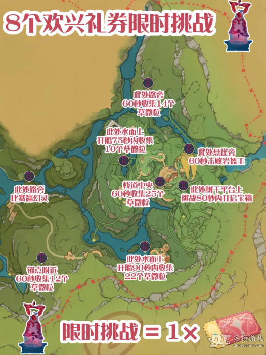 原神3.8版本寄想者剧场礼券领取全攻略