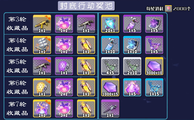 双生视界封底行动活动奖励全解析