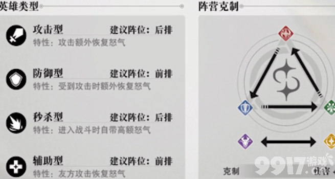 星魂之上：放置卡牌冒险之旅