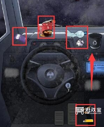 工地副本《我养你阿夜班车》通关攻略：赚小钱，体验不同玩法
