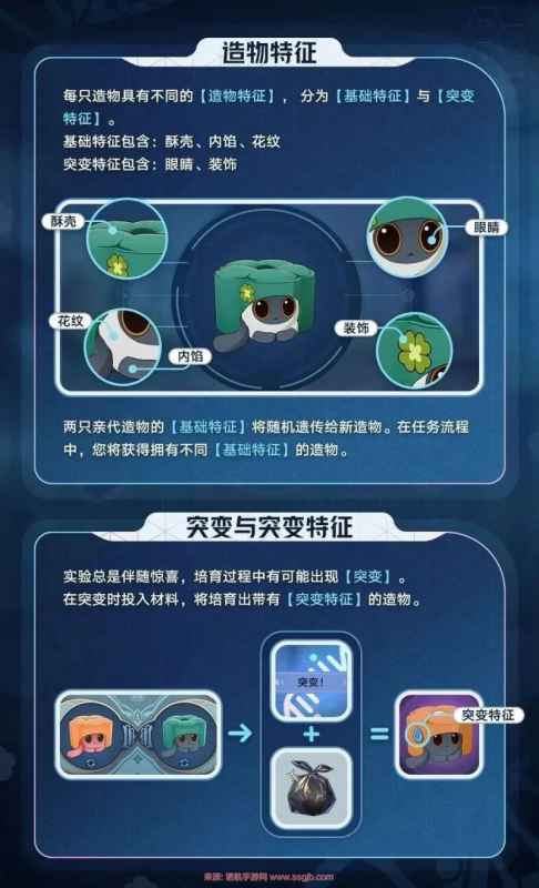崩坏星穹铁道异宠拾遗活动全解析