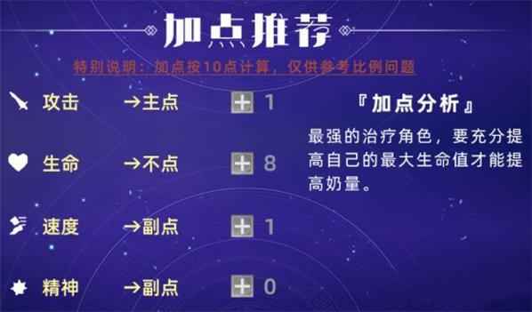 宁风致与叶泠泠：斗罗大陆魂师对决选谁更胜一筹？
