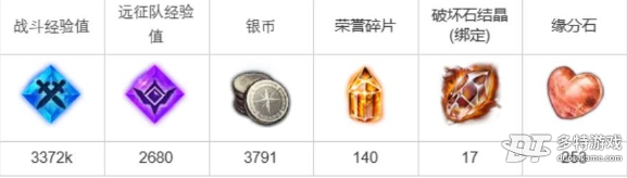 命运方舟庆典与选择任务攻略：新手快速上手指南