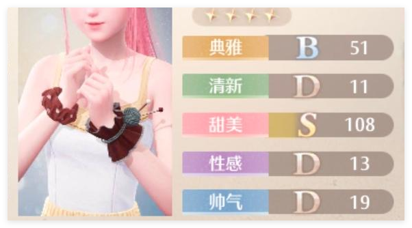无限暖暖爵士夜甜心套装怎么拿到手