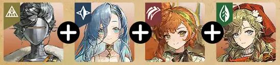 《重返未来：1999》洛佩拉配队思路：燃烧队与通用队推荐