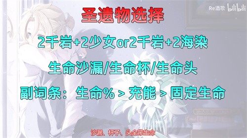 原神2.5迪奥娜培养攻略：详解圣遗物、武器及命座选择