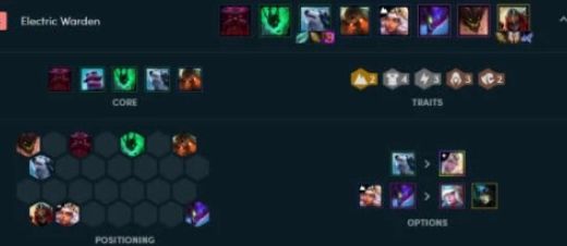 云顶之弈9.24雷霆劫阵容玩法详解：核心卡组、装备分配与转型策略