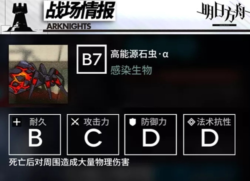 明日方舟靶向药物绝境作战Part.2玩法全解析