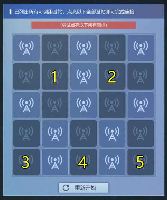 全网公敌甜蜜之家lisa邮箱破解攻略：密码与解密方法全解析