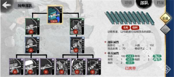 小小五千年前期阵容怎么搭