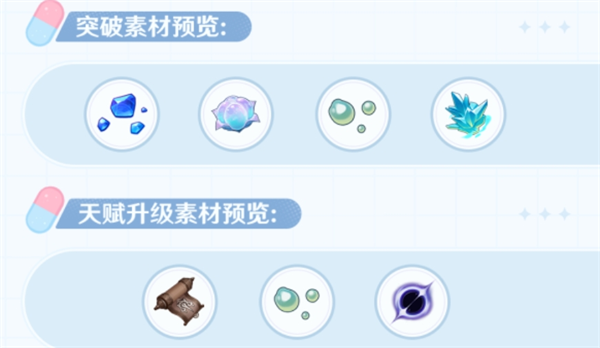 原神希格雯突破材料收集与升级攻略