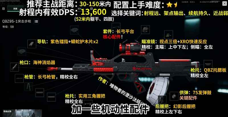 三角洲行动QBZ95式配件怎么挑？