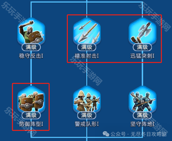 无尽冬日科技加点全攻略：高效研究顺序与资源分配指南