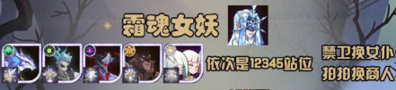 扭曲梦境全Boss打法阵容攻略：详细指南