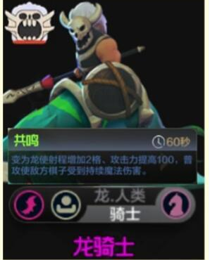 多多自走棋地精骑士流玩法详解:高坦度阵容搭配与技巧
