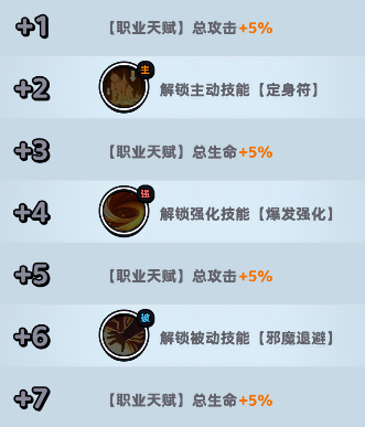 《流浪超市》九叔深度评测：技能全面，输出强力！