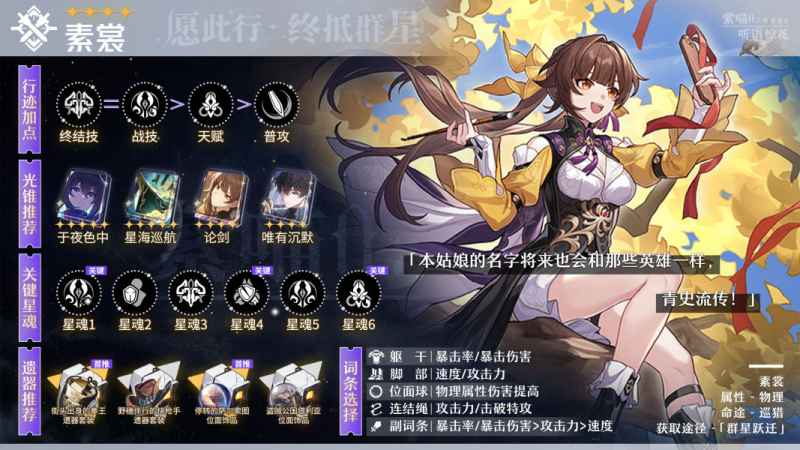 崩坏星穹铁道素裳遗器怎么选