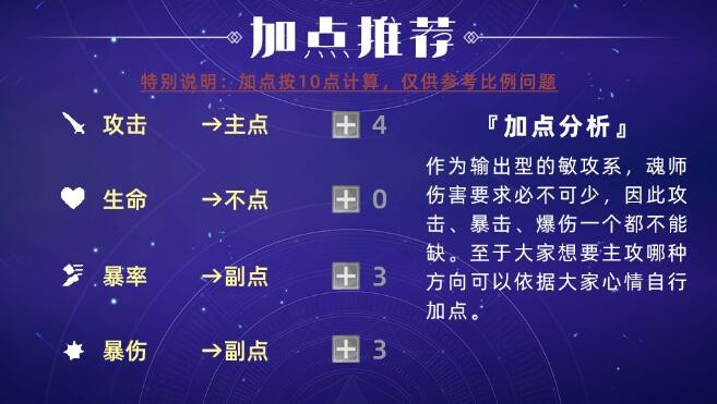 斗罗大陆魂师对决火无双值得培养吗