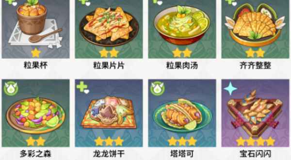 原神5.0颗粒果采集全攻略