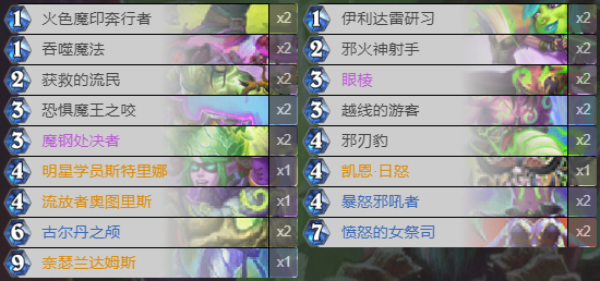 《炉石传说》暗月马戏团魔钢瞎卡组玩法攻略：详解卡组构筑与技巧